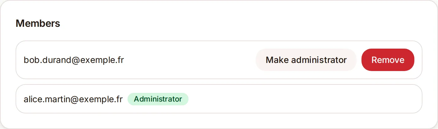 Member list of an organization: an “Administrator” row and a “Member” row, each with the account's email address.